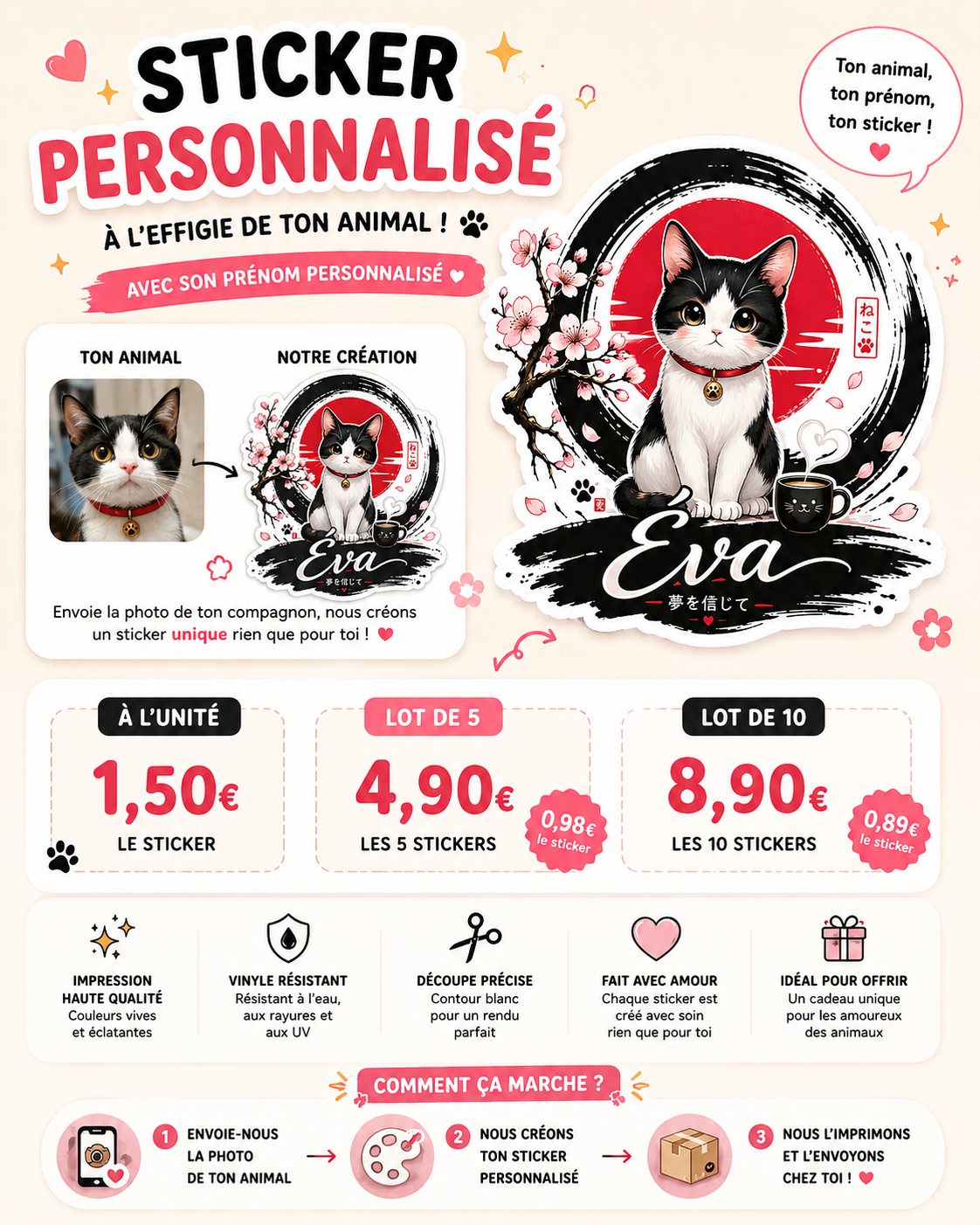 🐾 Sticker personnalisé avec ton animal de compagnie – Kawaii japonais – Prénom & design sakura